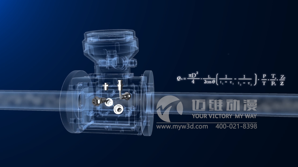 流量計(jì)產(chǎn)品演示動(dòng)畫 流量計(jì)產(chǎn)品演示動(dòng)畫