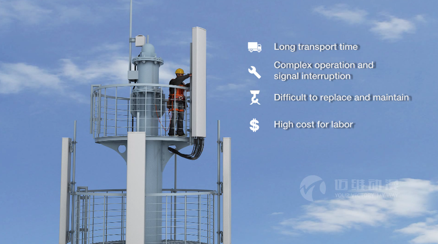 無(wú)線通信組件產(chǎn)品演示3D動(dòng)畫(huà)