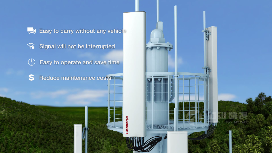 無(wú)線通信組件產(chǎn)品演示3D動(dòng)畫(huà)