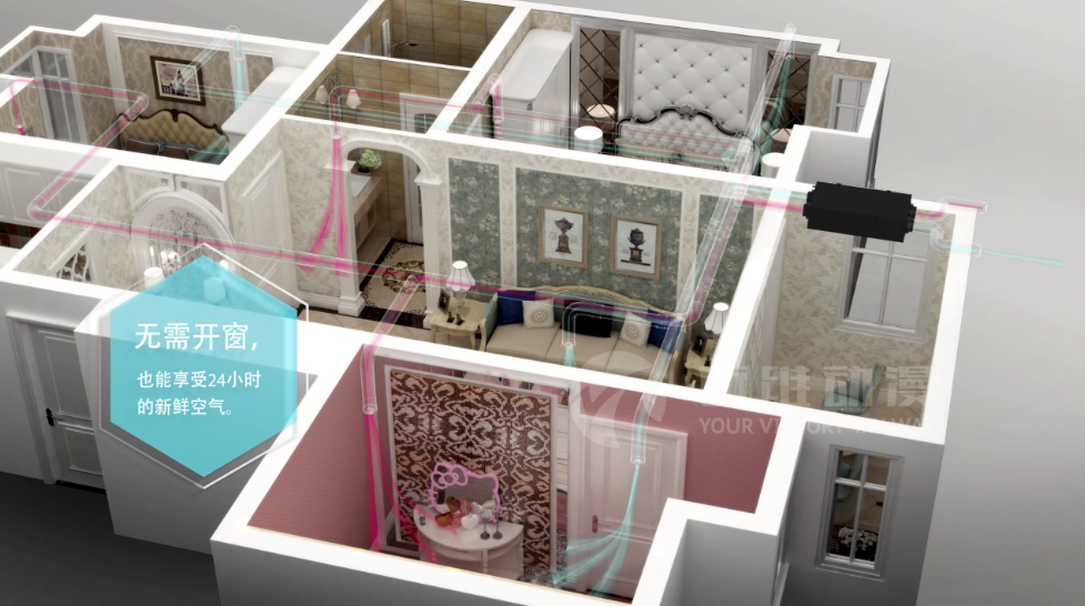 吊頂式熱回收凈化新風(fēng)機系統(tǒng)原理動畫演示