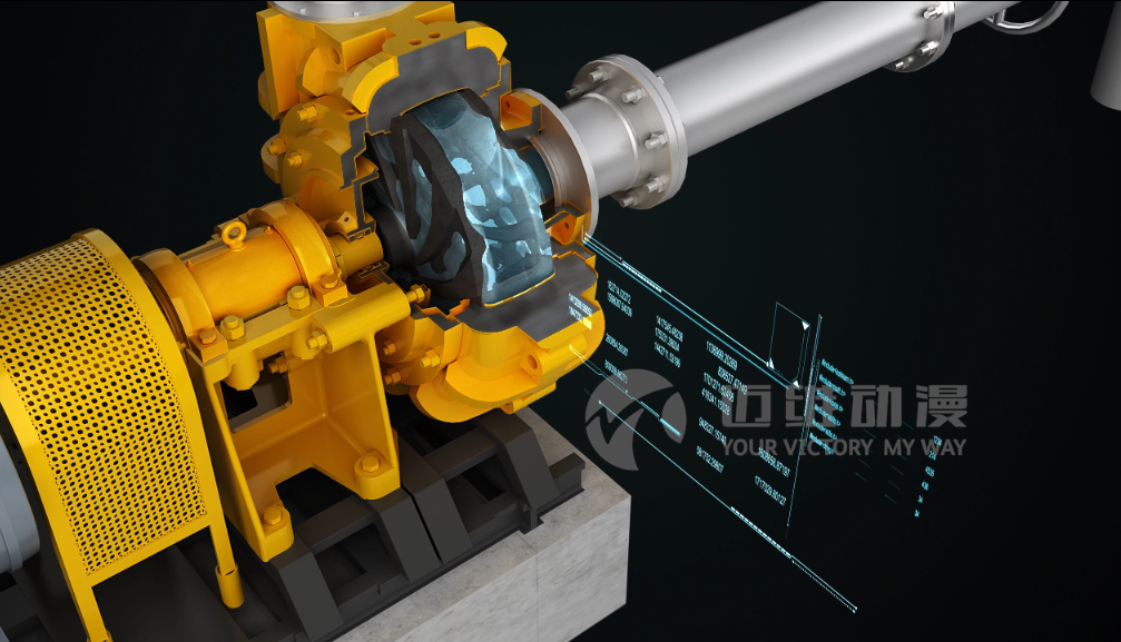 工業(yè)三維動畫 工業(yè)三維動畫