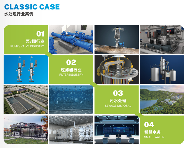 水處理行業(yè)三維動(dòng)畫(huà)制作 水處理行業(yè)三維動(dòng)畫(huà)制作