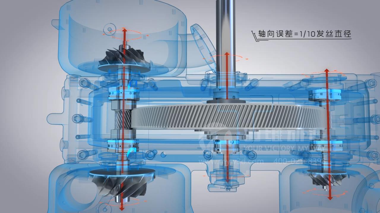 壓縮機(jī)三維動(dòng)畫對(duì)于壓縮機(jī)宣傳銷售的優(yōu)勢(shì)(圖1)