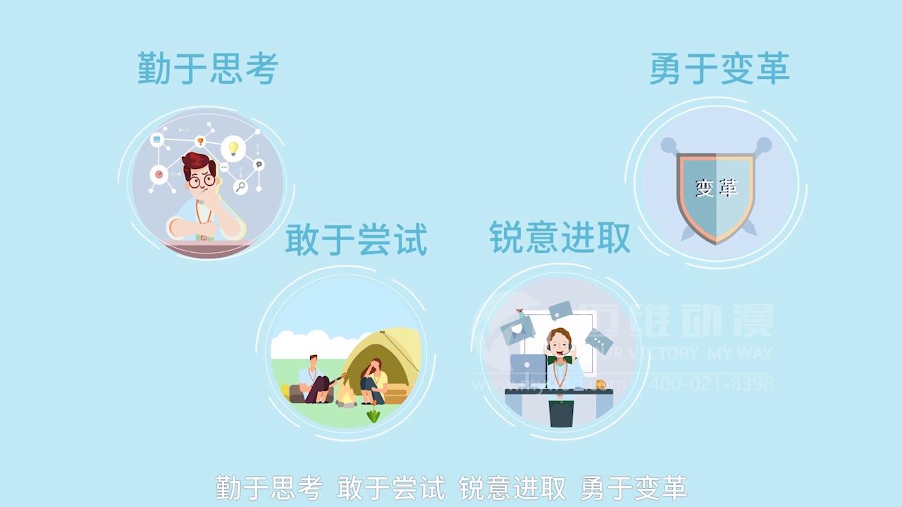 MG動(dòng)畫，邁維動(dòng)漫.jpg