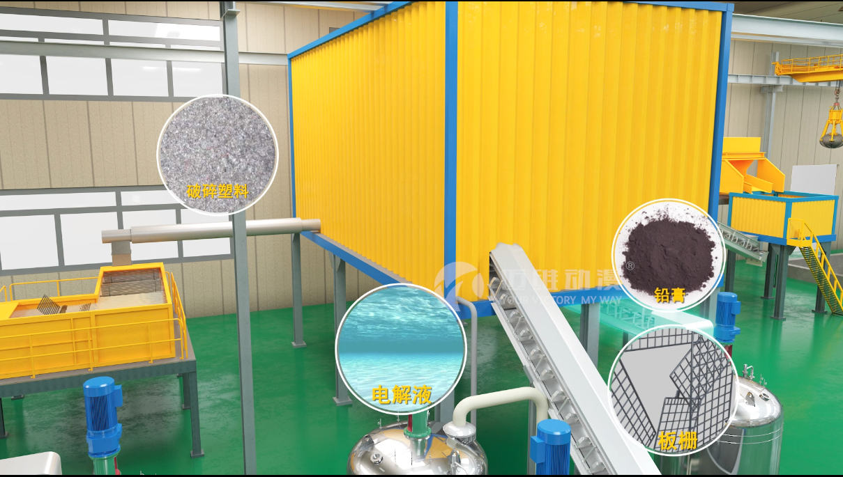 工業(yè)三維動畫.png 工業(yè)三維動畫.png