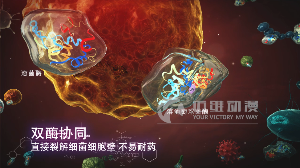 醫(yī)學(xué)醫(yī)療行業(yè)為什么青睞于三維動(dòng)畫？(圖1)