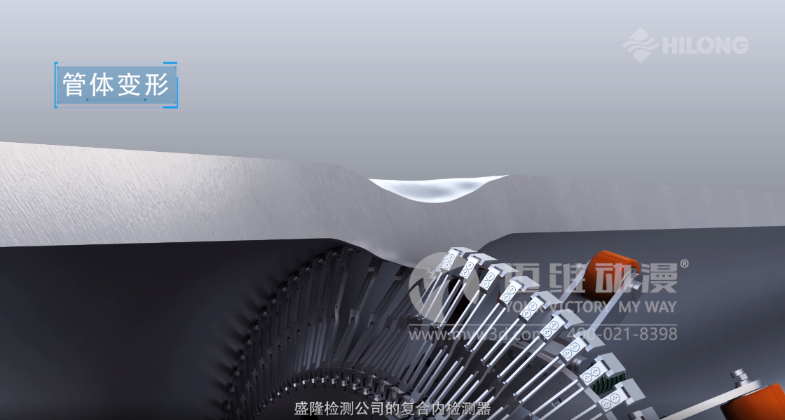 三維動畫助力機(jī)械制造企業(yè)解決行業(yè)交流難題！(圖3)