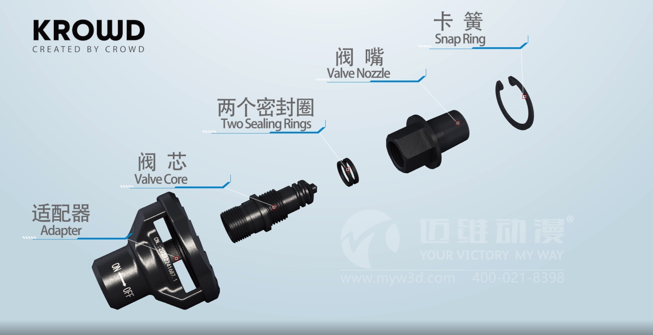 熱烈祝賀上海邁維動漫與浙江超宇工具有限公司圓滿完成發(fā)泡槍工作原理展示三維動畫制作項目合作！(圖3)
