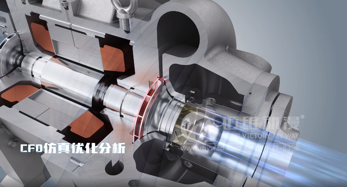 邁維動(dòng)漫帶你領(lǐng)略“壓縮機(jī)三維動(dòng)畫(huà)”的產(chǎn)品營(yíng)銷(xiāo)魅力！(圖2)