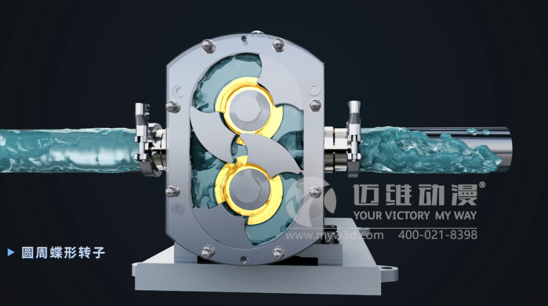 工業(yè)三維動(dòng)畫有哪些常見用途？(圖3)