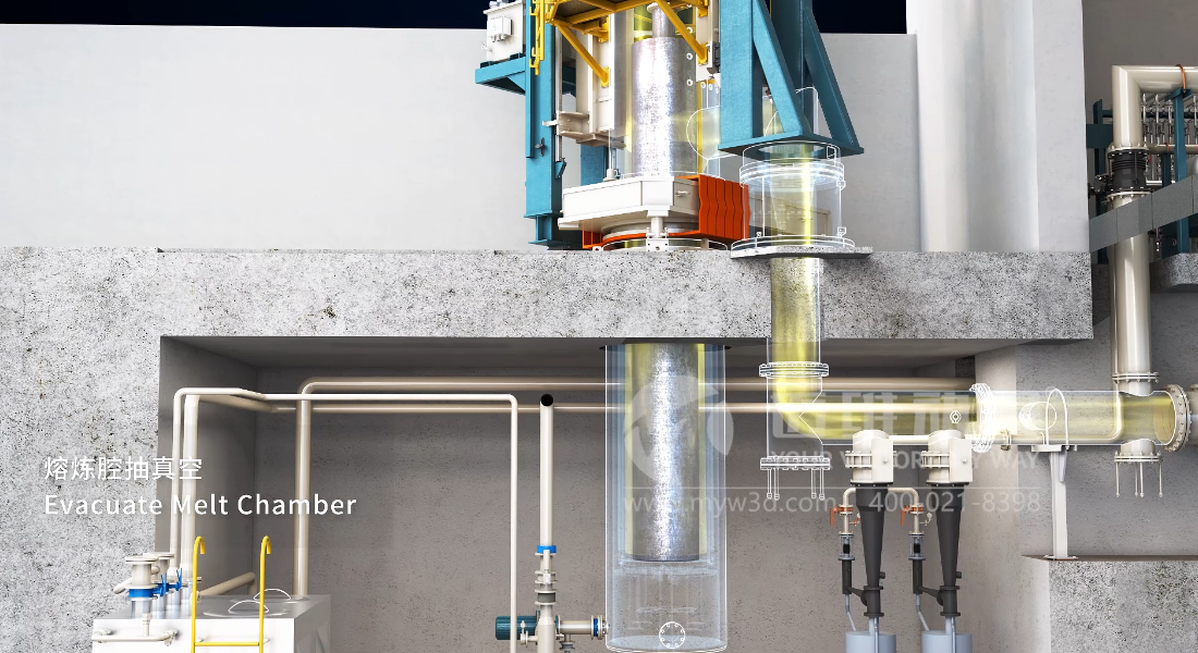 冶金自動化設(shè)備展示如何一步到位，帶你感受工業(yè)三維動畫的價值所在！(圖2)