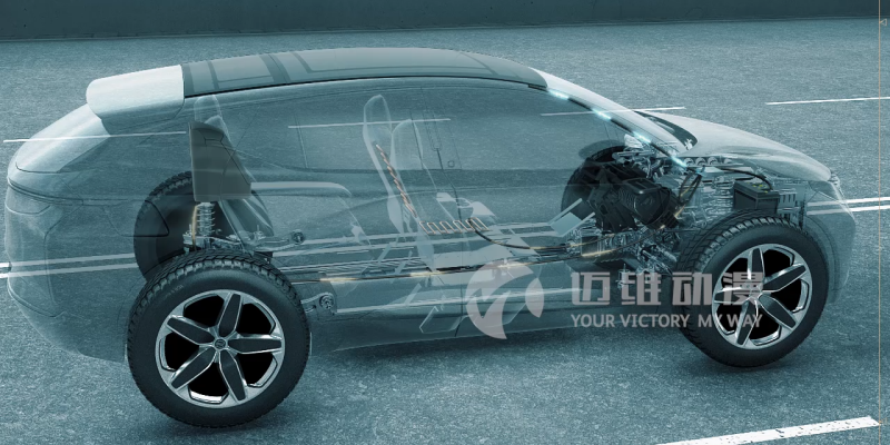 “三維動(dòng)畫”為何深受企業(yè)青睞？這些優(yōu)勢(shì)早知道！(圖3)