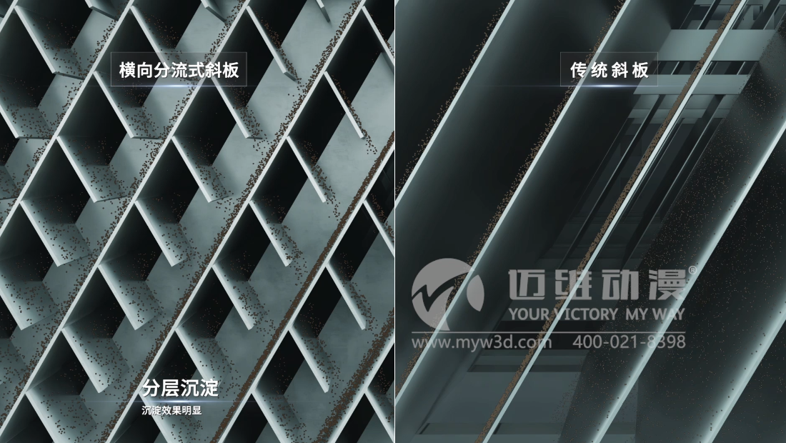 三維動(dòng)畫(huà)在水處理行業(yè)的應(yīng)用有哪些？(圖1)