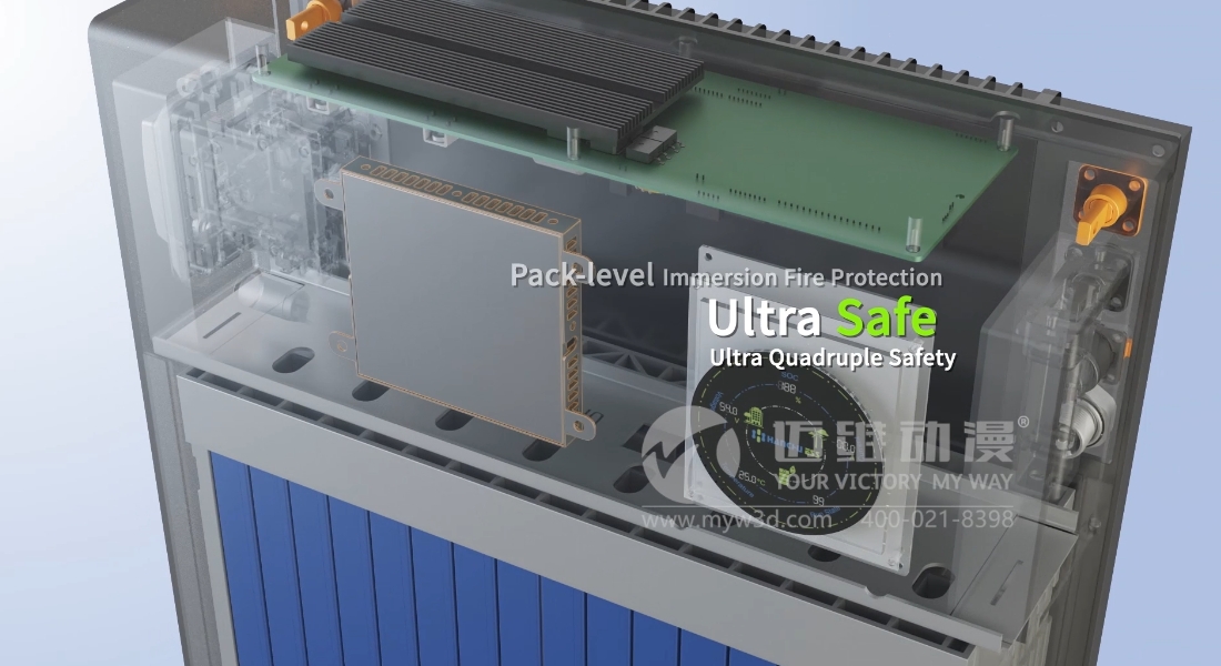 企業(yè)為何熱衷三維動(dòng)畫制作？有著多方面的原因！(圖2)