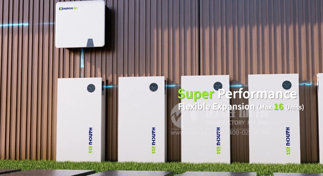 企業(yè)為何熱衷三維動(dòng)畫制作？有著多方面的原因！(圖4)