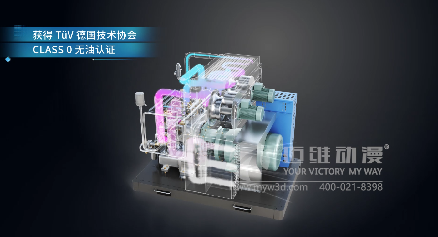 三維動畫，企業(yè)得力的宣傳展示工具(圖4)