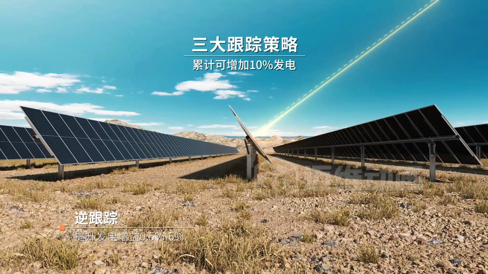 超越想象！產(chǎn)品三維動畫：每一幀都藏著意想不到的驚喜(圖1)