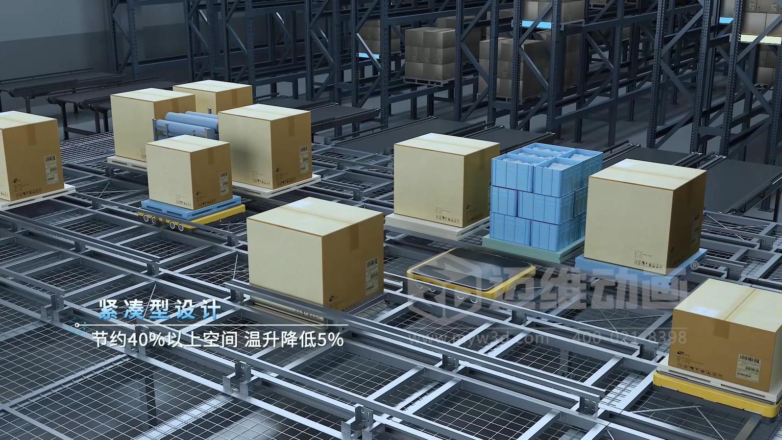 一體式緊湊型 PLC 三維動畫(圖7)