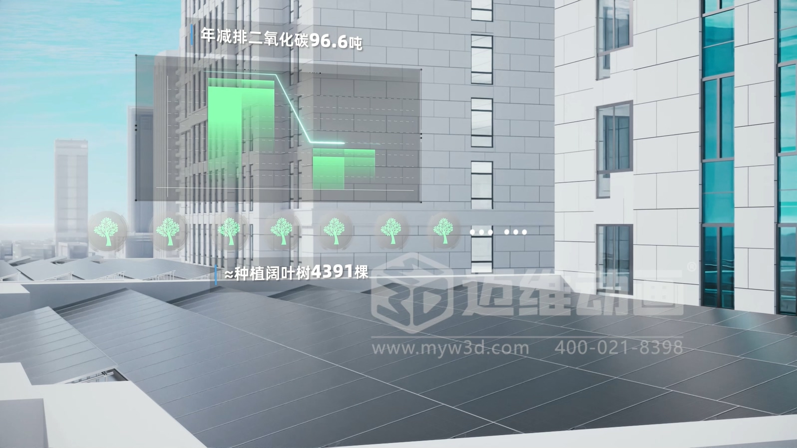 別讓儲能產(chǎn)品優(yōu)勢 “藏深了”！新能源行業(yè)專屬：三維動畫 + 市場營銷整合方案，直觀呈現(xiàn)工作原理，獲客更高效！(圖4)