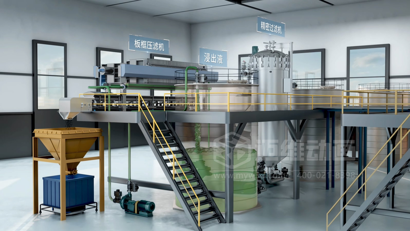 如何向客戶和投資人展示您化工生產(chǎn)的“硬核”實(shí)力？答案藏在三維動畫里(圖1)