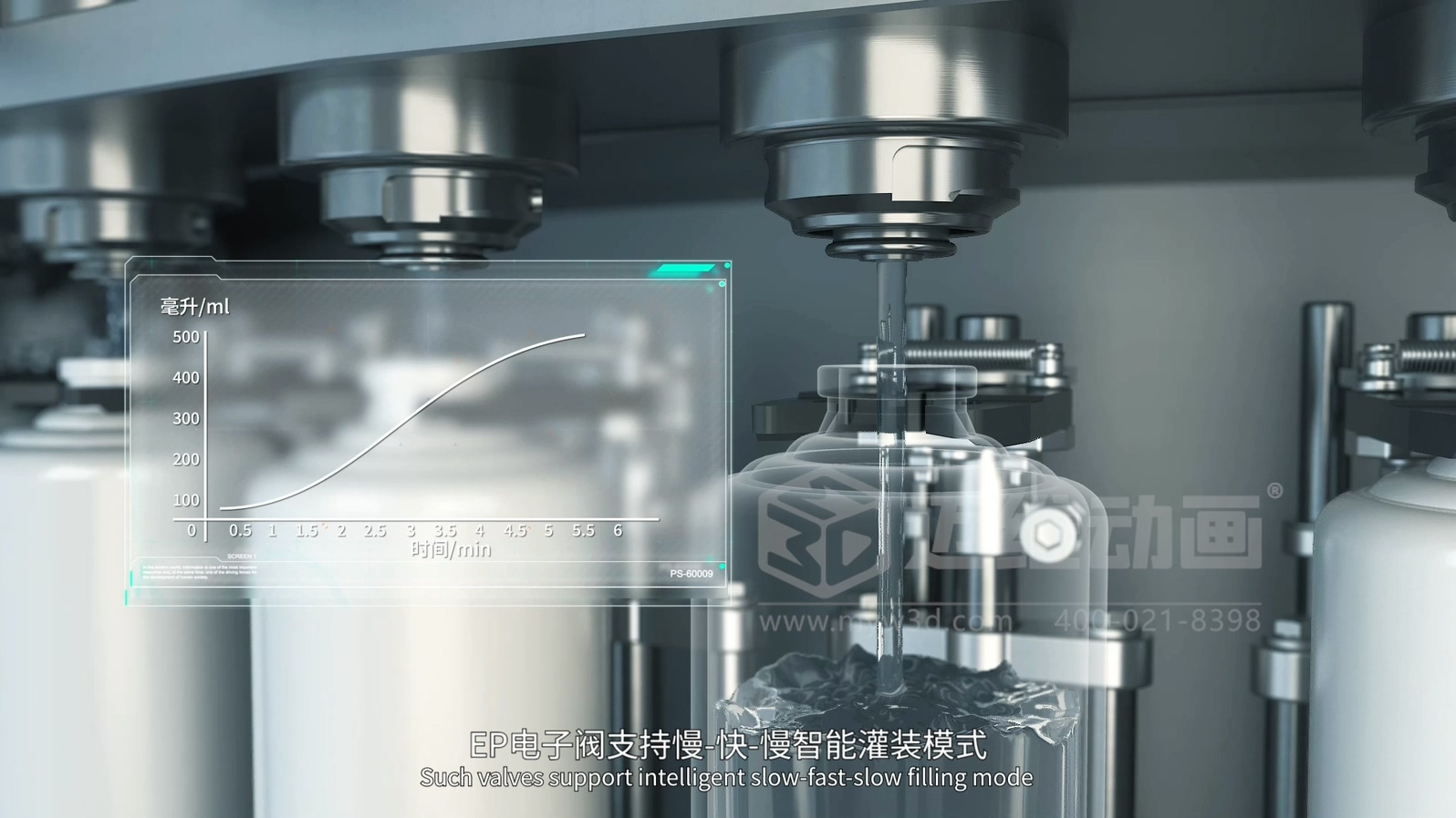 三維視頻的模塊化設(shè)計，讓你的產(chǎn)品宣傳成本減半！(圖4)