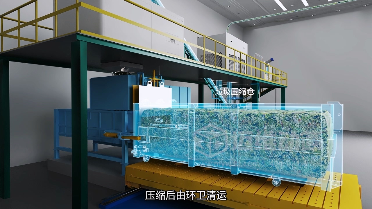 商業(yè)廣場垃圾輸送3D動畫(圖5) 商業(yè)廣場垃圾輸送3D動畫(圖5)