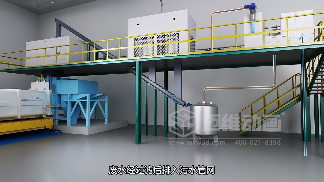 商業(yè)廣場垃圾輸送3D動畫(圖6) 商業(yè)廣場垃圾輸送3D動畫(圖6)