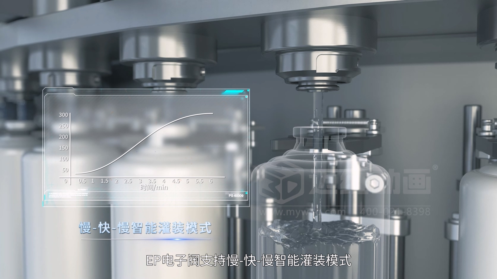 高端白酒灌裝技術(shù)”說不透“？三維動畫讓客戶5分鐘贏下千萬投標！(圖7)